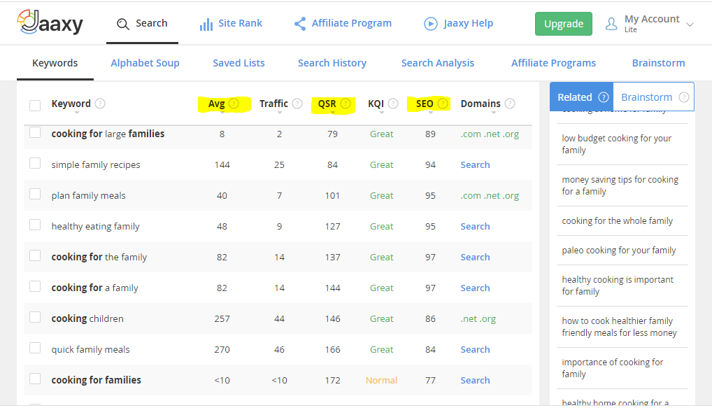 Keyword Research