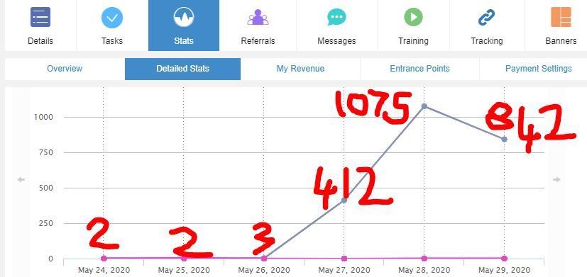 Jaaxy keyword research tool review