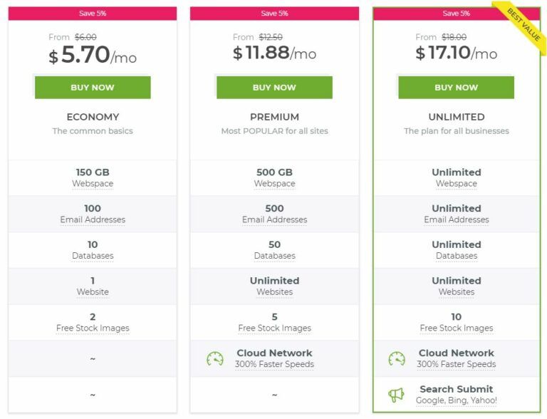 Crazy Domain Hosting