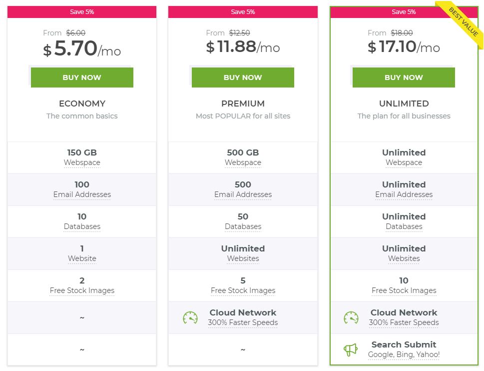 Crazy Domain Hosting